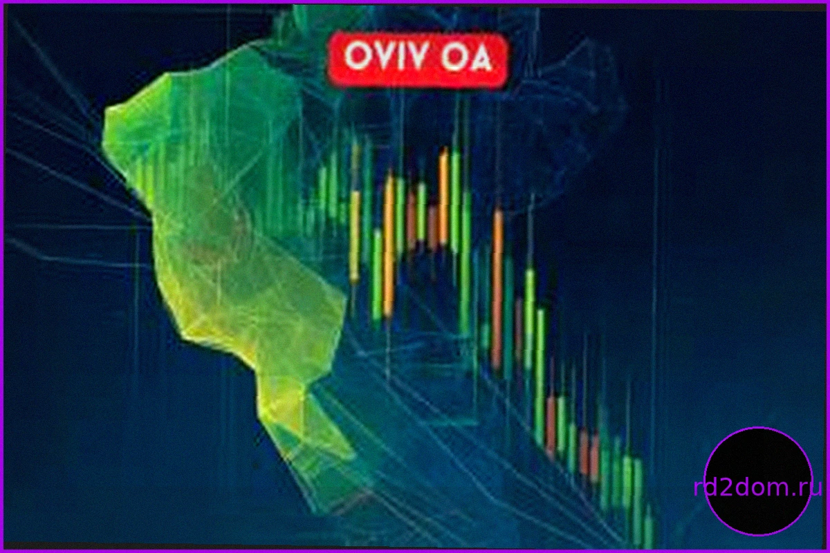 Ibovespa демонстрирует первый рост в мае: внешние факторы, Ambev и банки